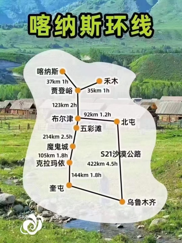 喀纳斯环线.jpg