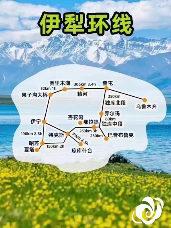 伊犁环线.jpg